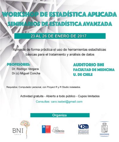 II Workshop y Seminarios de estadística aplicada
