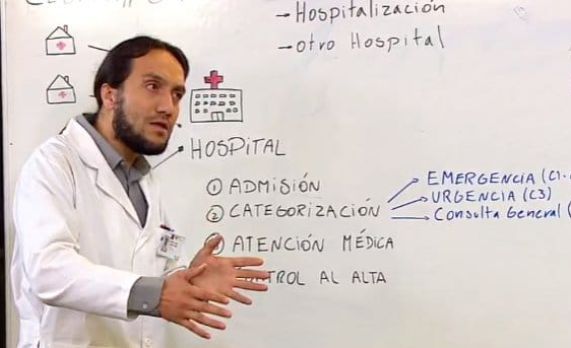 Doctor Ramiro Zepeda